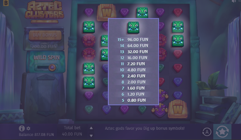 Aztec Clusters Bonuses 