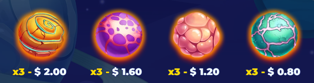 Symbols of Star Kittyzens Slot